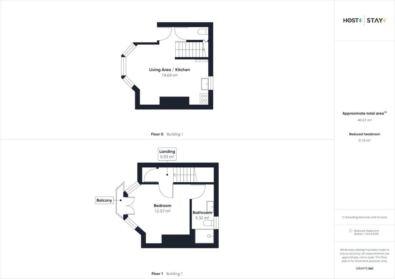 Host & Stay - Pier View Saltburn-by-the-Sea Ngoại thất bức ảnh